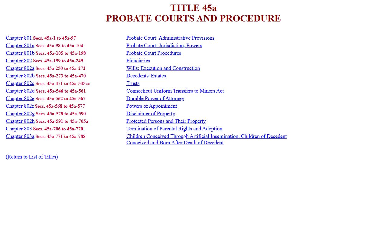Connecticut probate court records title 45a - probate courts and procedure